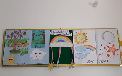 gallery grid image